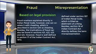 What is Difference Between Fraud amp Misrepresentation [upl. by Akcimat205]