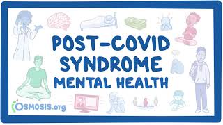 PostCOVID syndrome Mental health [upl. by Husha40]